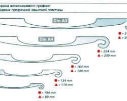 Указатель на системе профилей Curvo Plus (1)