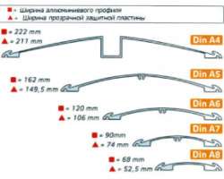 Указатель на системе профилей Rainbow (1)