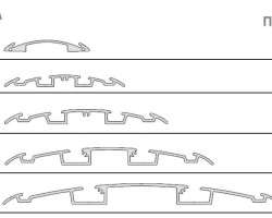 Указатель на системе профилей Rainbow Plus (2)